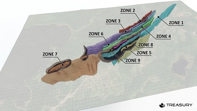 Figure 4: Resource zones and PEA Proposed Open Pits at Goldlund (CNW Group/Treasury Metals Inc.)